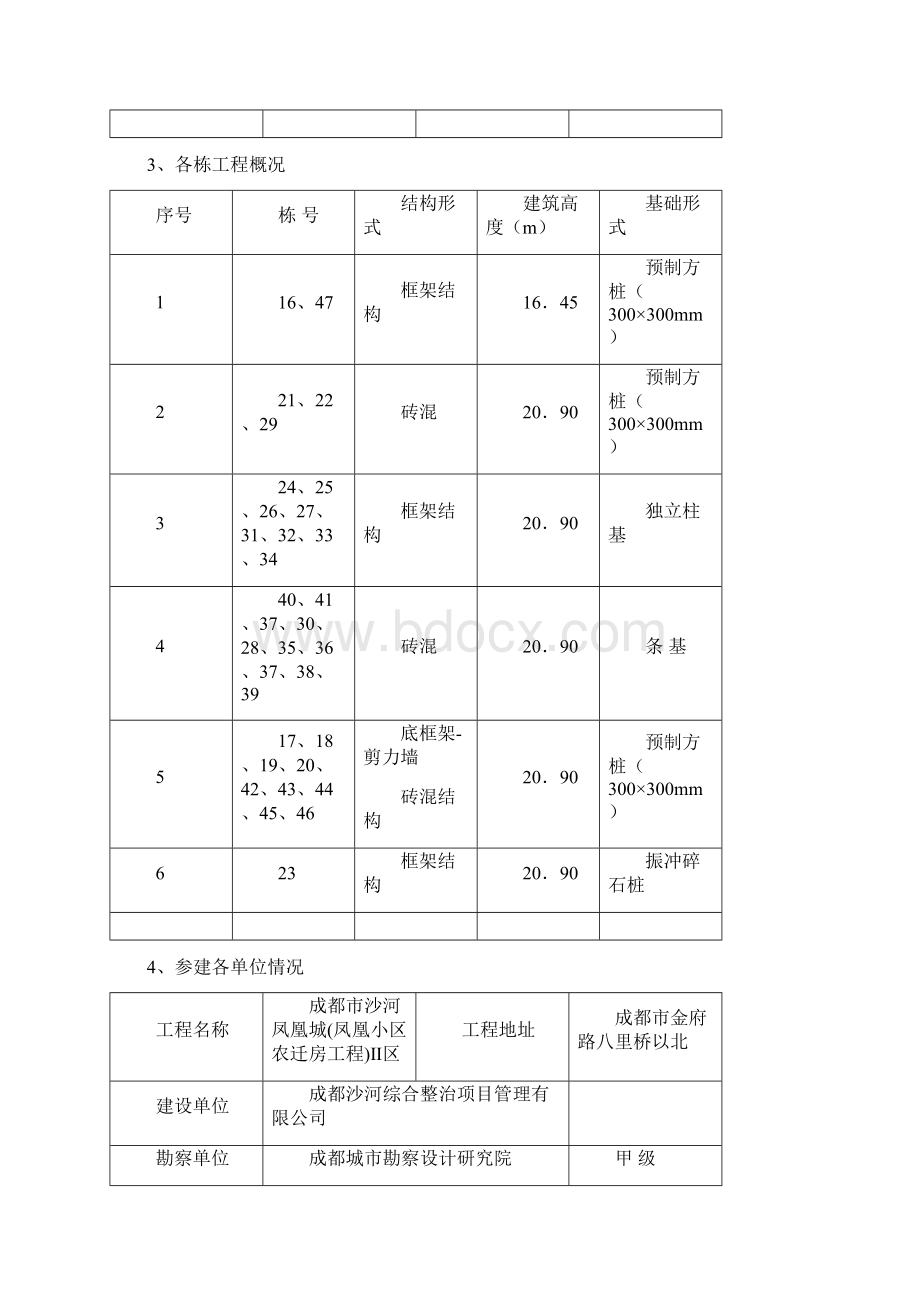 钢结构安装工程施工质量旁站监理检查细则.docx_第3页