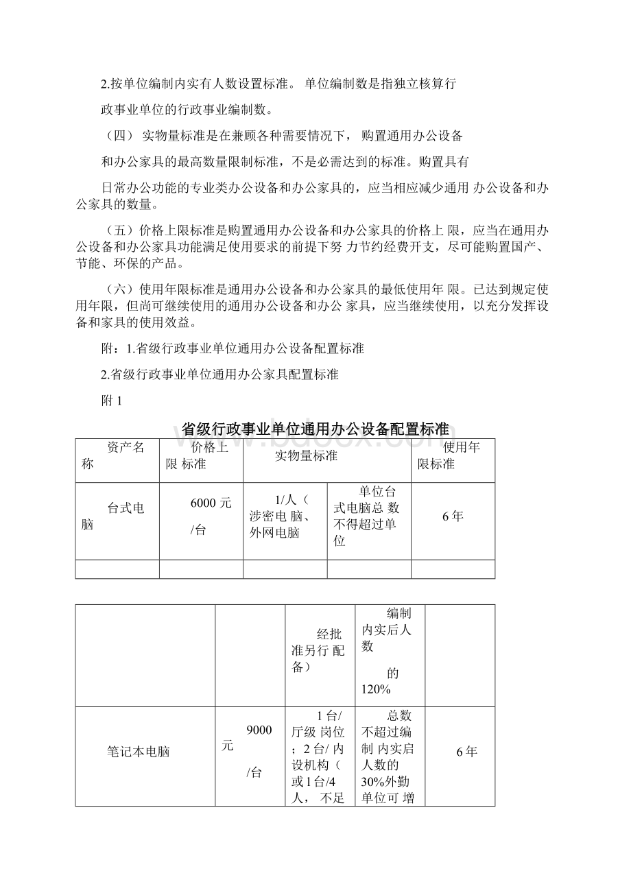 省级行政事业单位资产配置标准试行.docx_第3页