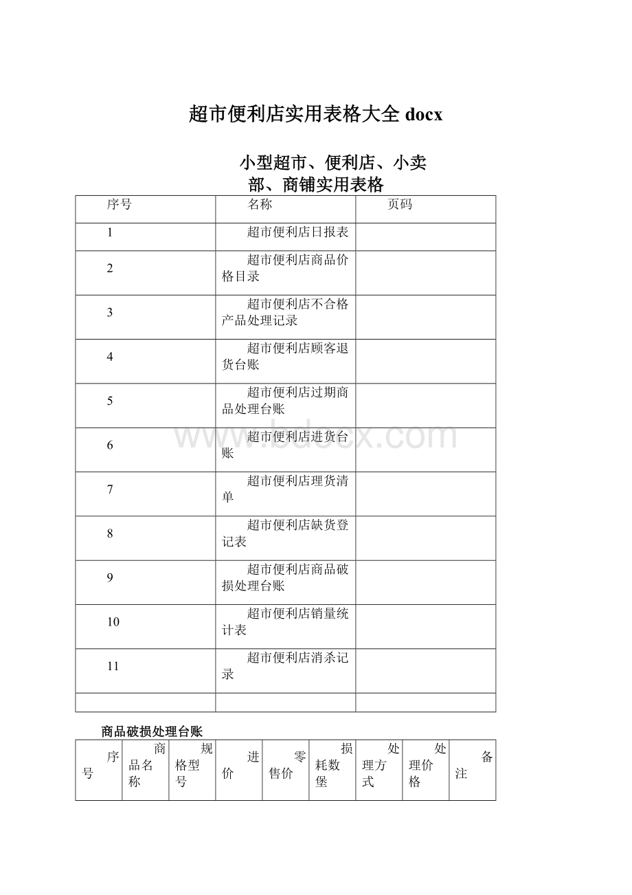 超市便利店实用表格大全docx.docx