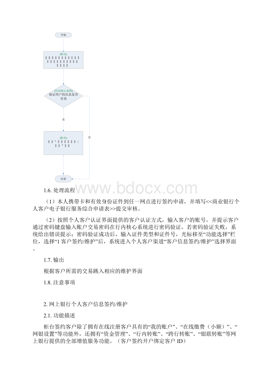 城市商业银行资金清算中心网上银行系统业务需求成员行柜面业务Word文档格式.docx_第3页