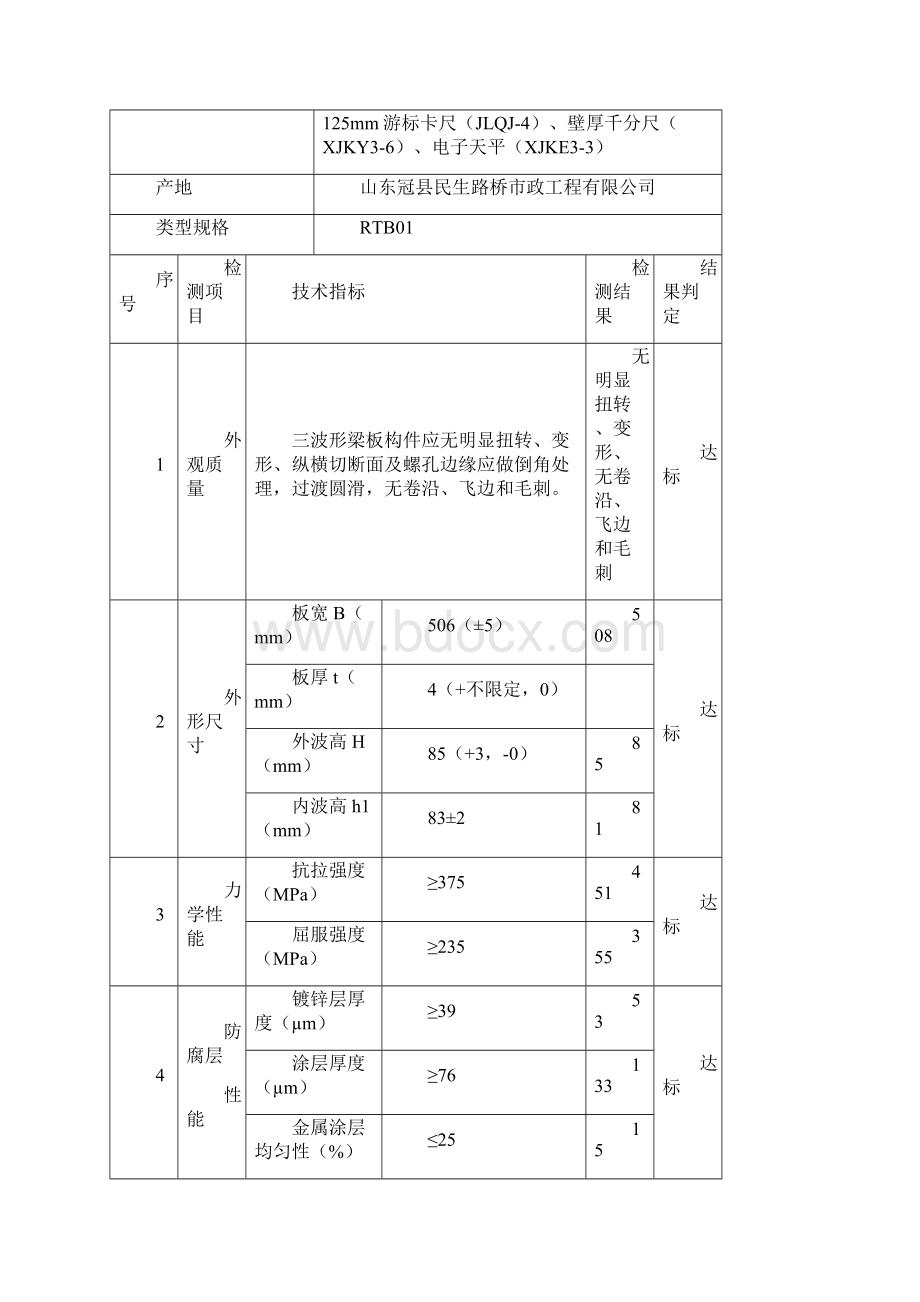 护栏板试验检测报告Word文档下载推荐.docx_第2页