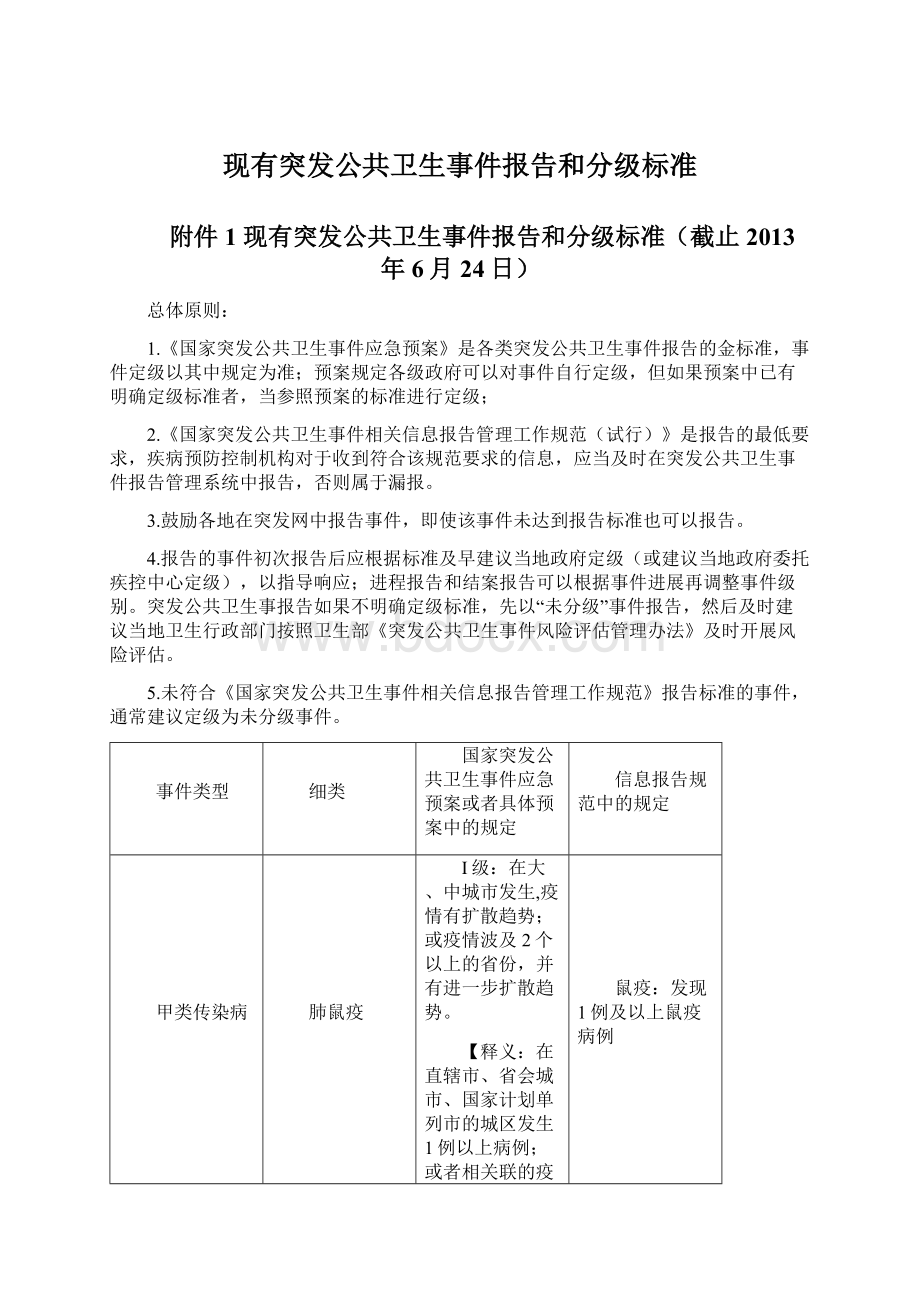 现有突发公共卫生事件报告和分级标准.docx