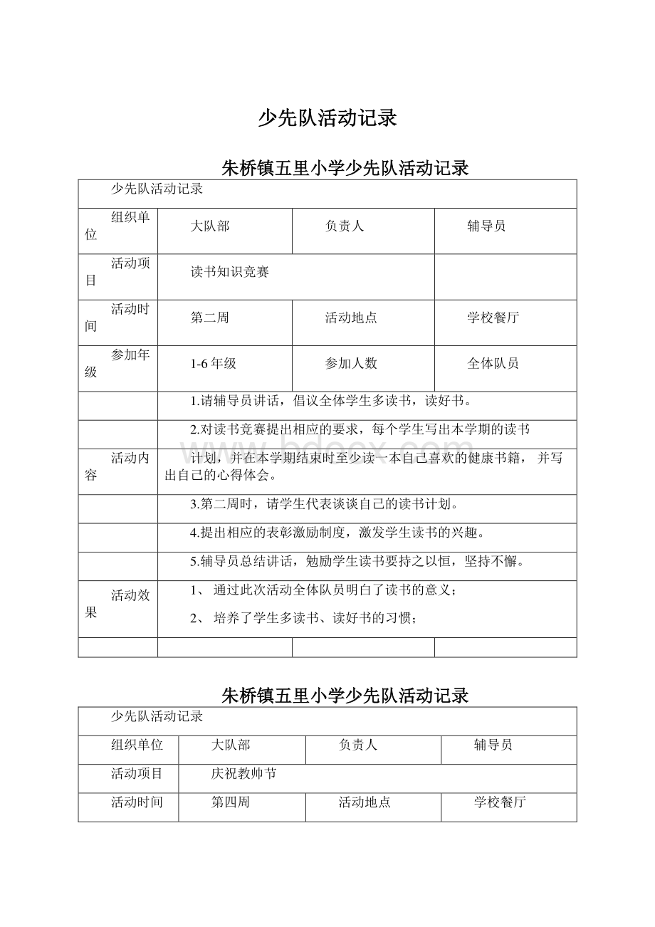 少先队活动记录Word文档下载推荐.docx_第1页