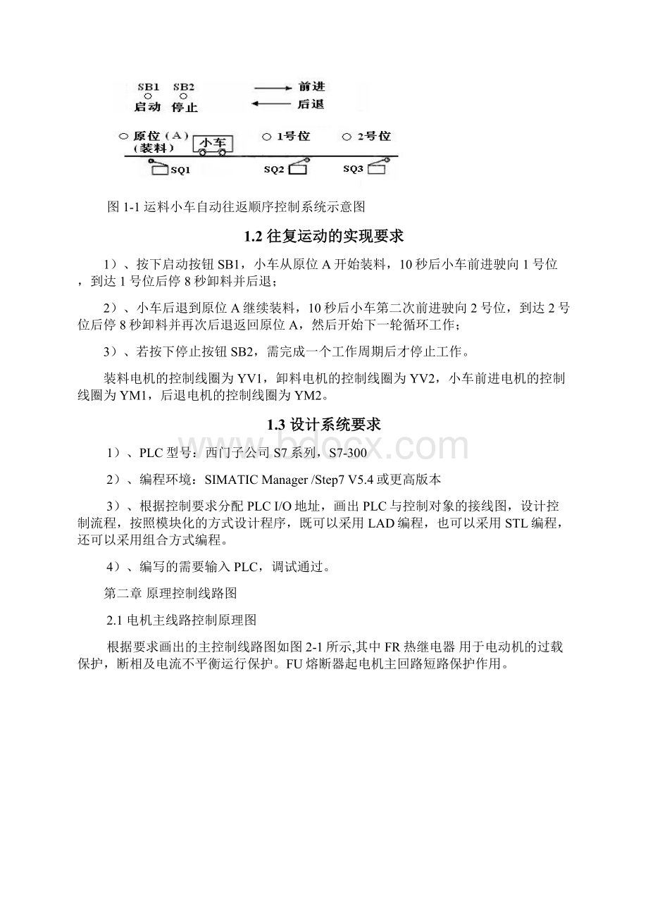 小车往复运动PLC自动控制说明书doc.docx_第2页