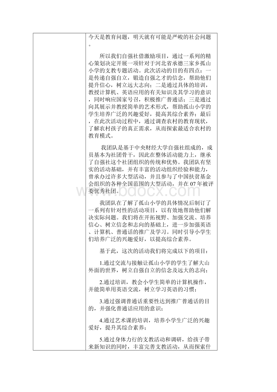 希望工程激励行动项目计划书Word格式.docx_第3页