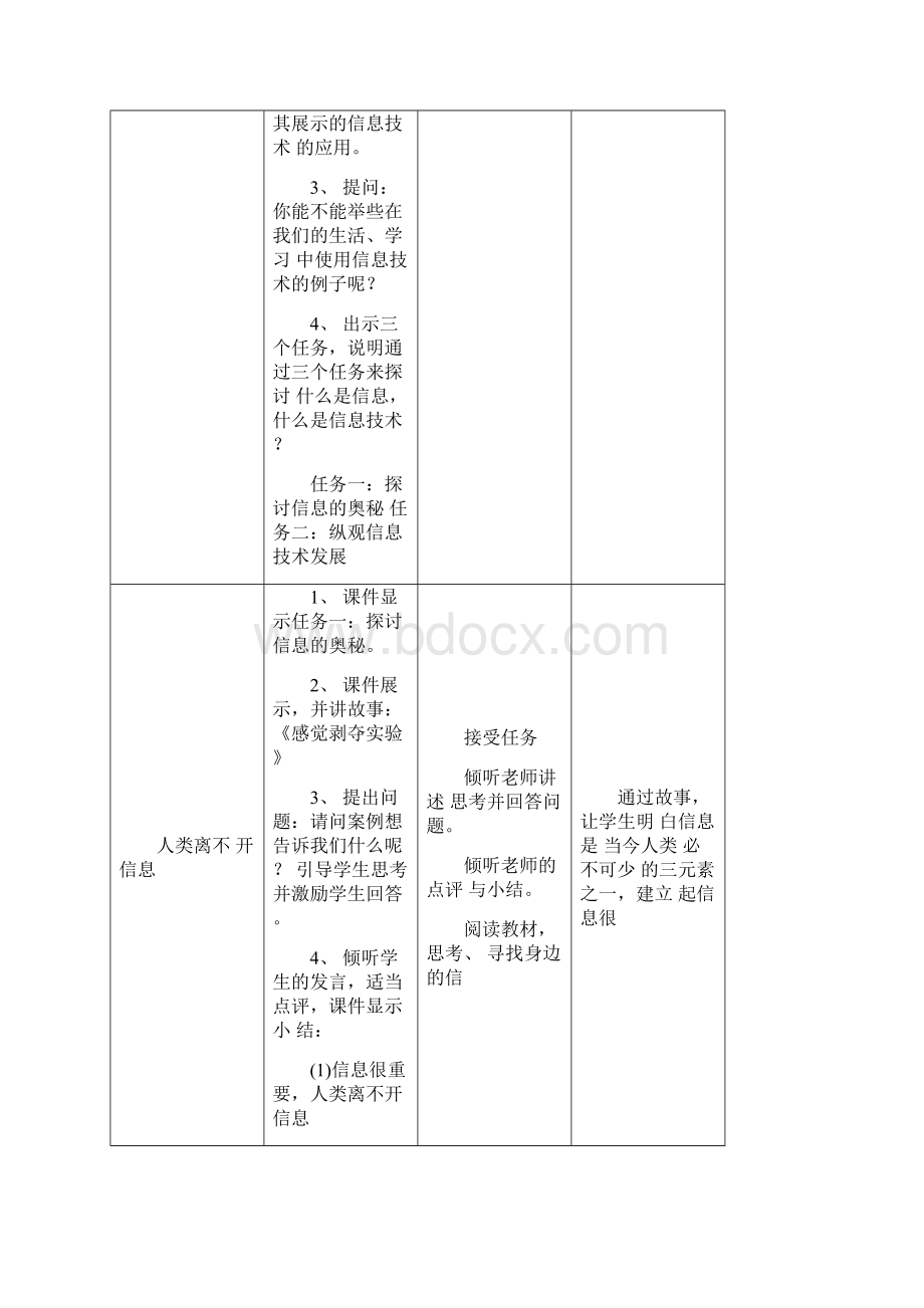 闽教版七年级上信息技术教案.docx_第2页