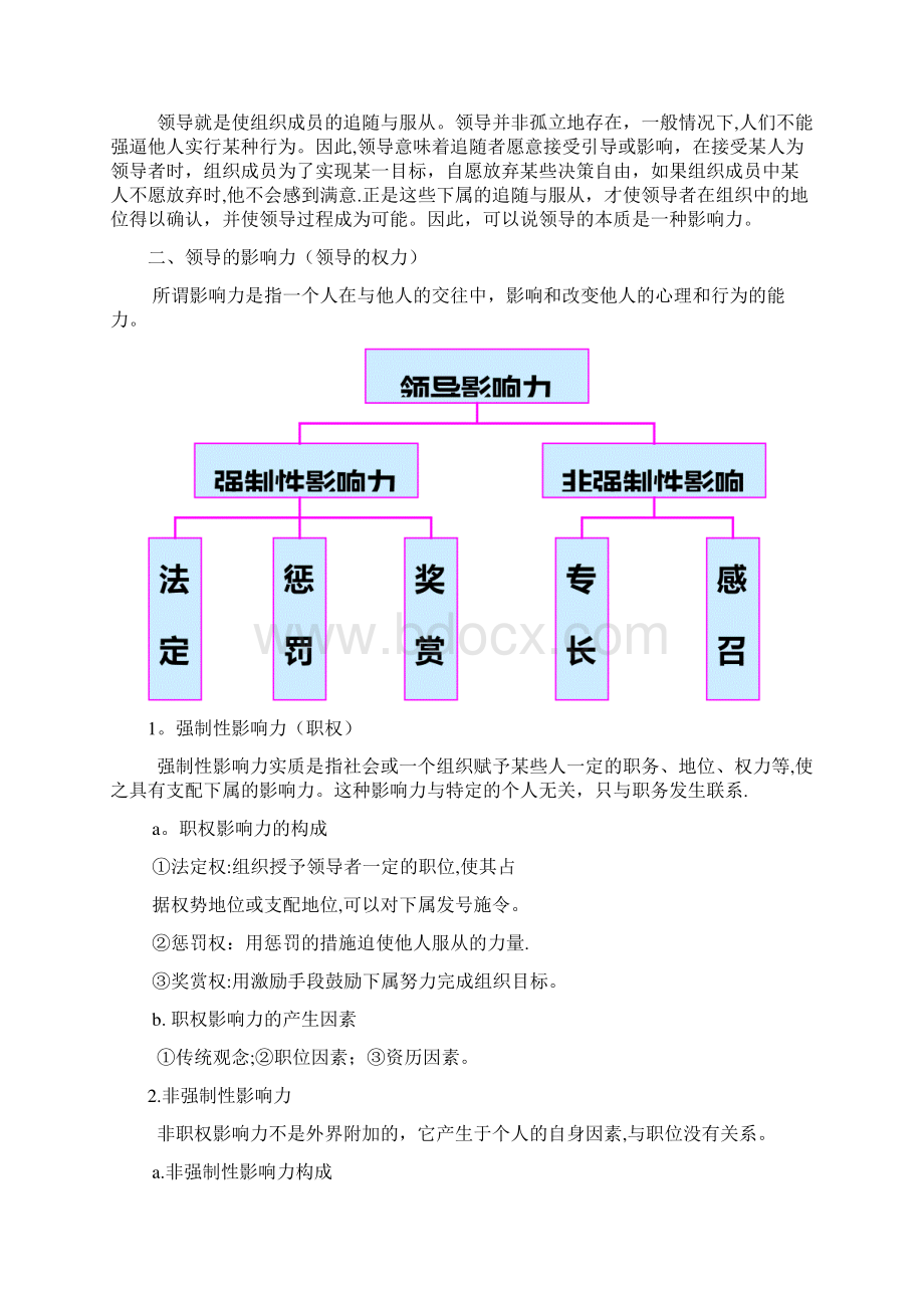 领导管理学中的领导理论Word文档下载推荐.docx_第2页