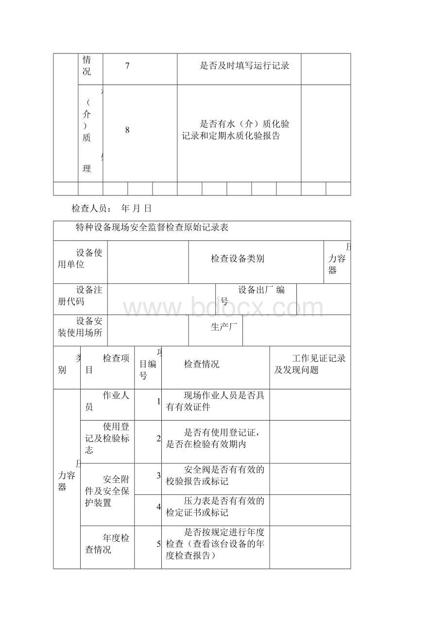 特种设备场安全监督检查内容.docx_第3页