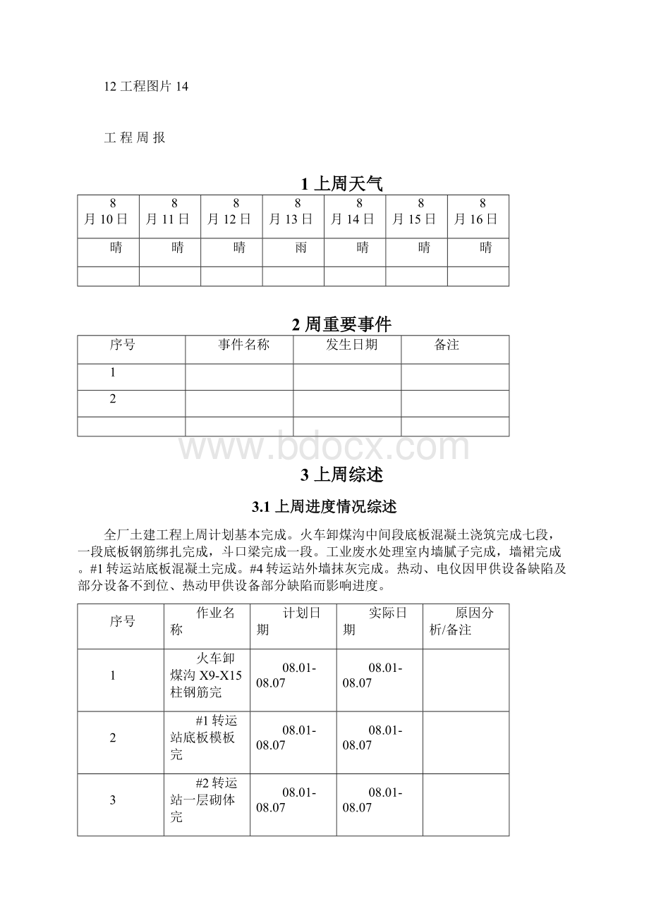 未审批华电榆横项目工程周报第068期15Word文档下载推荐.docx_第3页