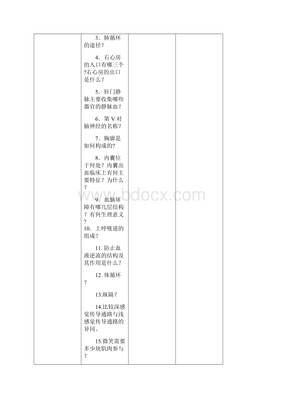 人体解剖学生理学常见问题一览表.docx_第3页