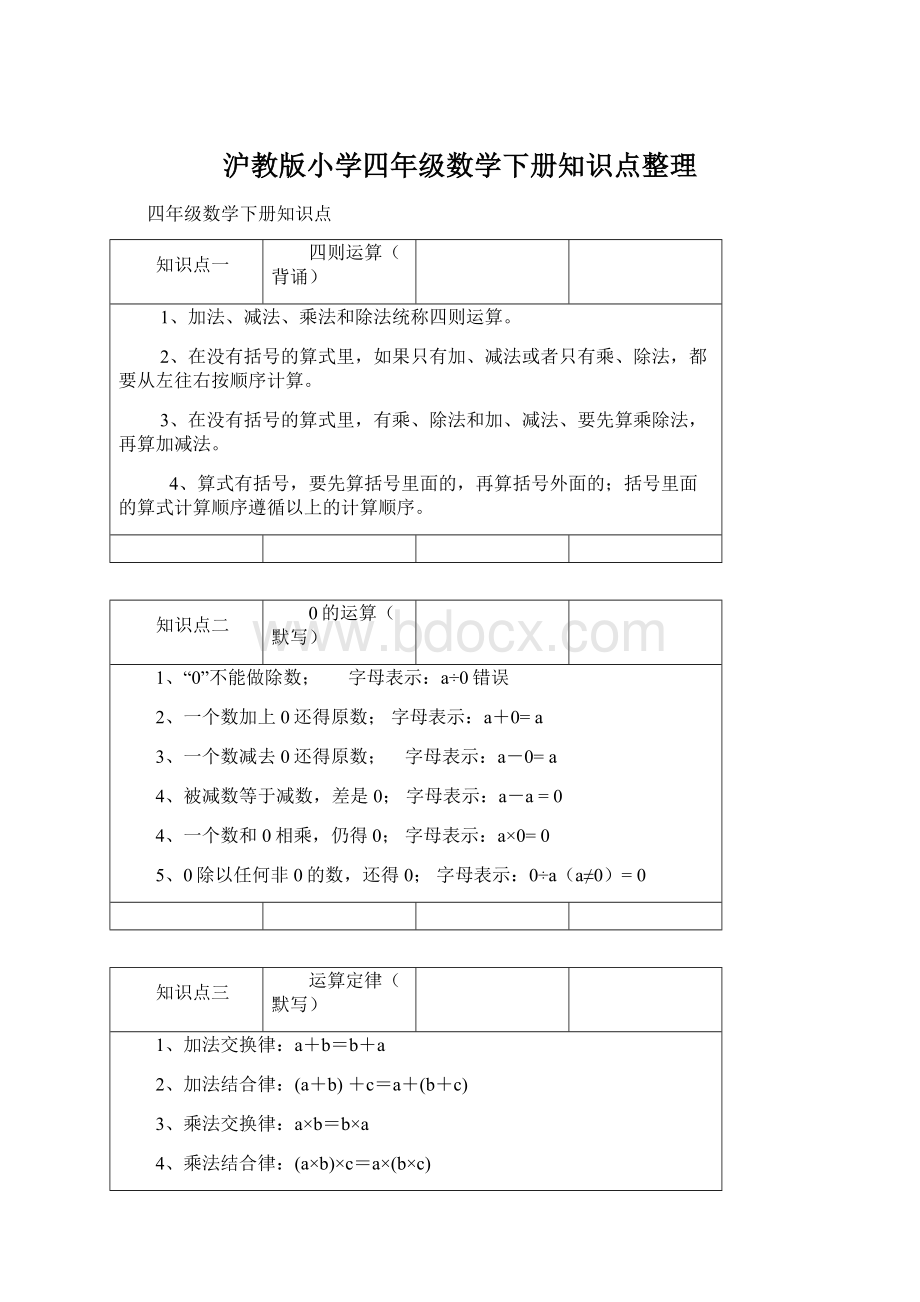 沪教版小学四年级数学下册知识点整理.docx_第1页