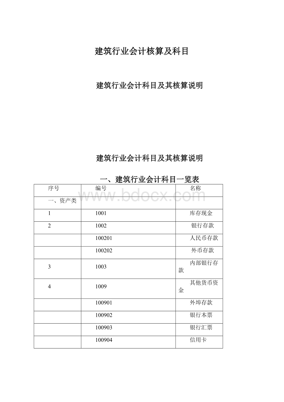 建筑行业会计核算及科目Word文档下载推荐.docx_第1页