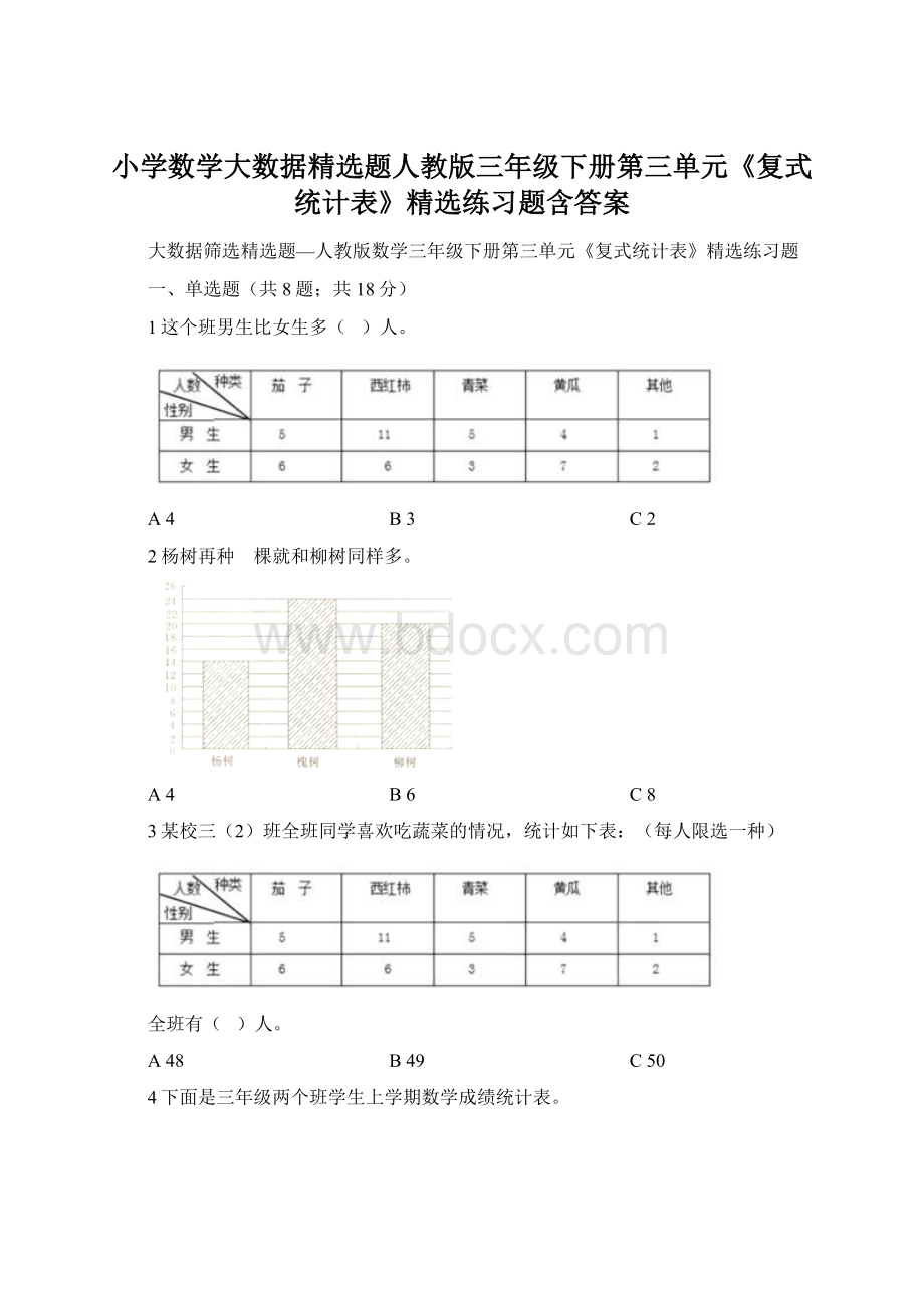 小学数学大数据精选题人教版三年级下册第三单元《复式统计表》精选练习题含答案Word下载.docx_第1页