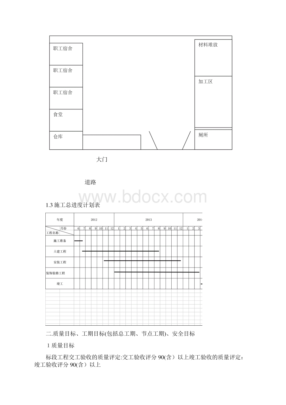 高速公路房建工程施工组织设计.docx_第3页