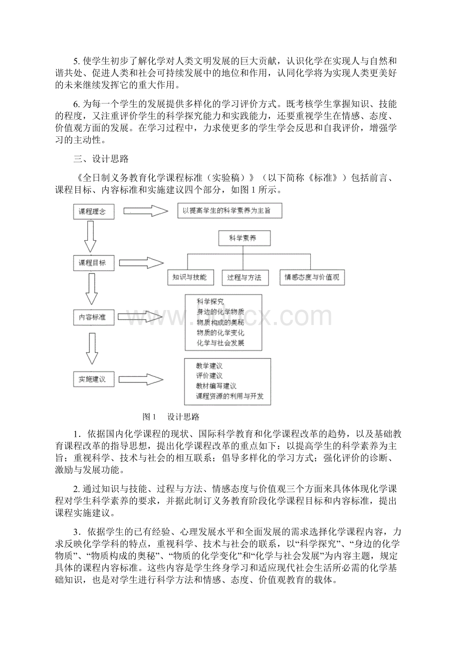 版化学课程标准.docx_第2页