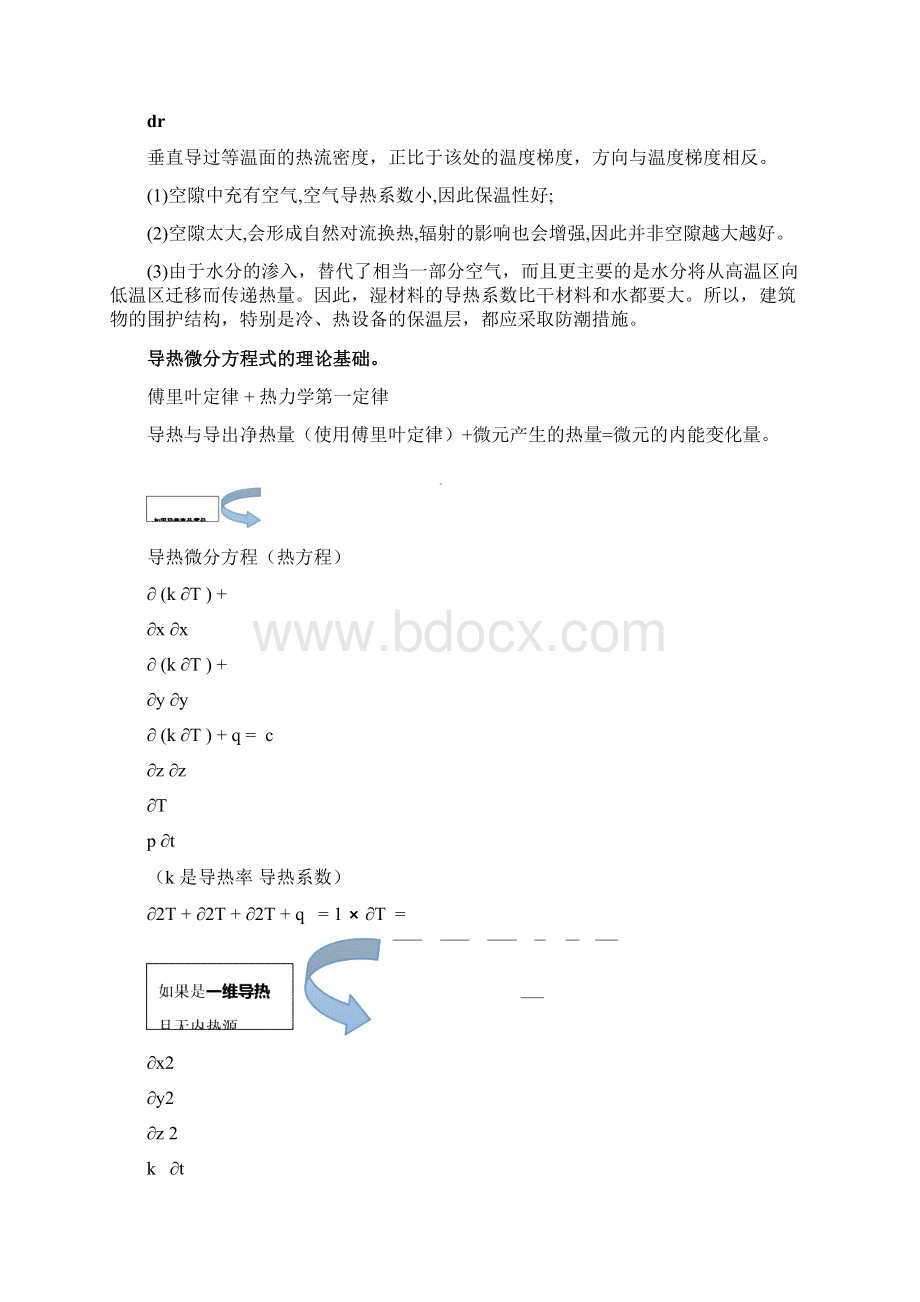 完整版传热学知识点.docx_第3页