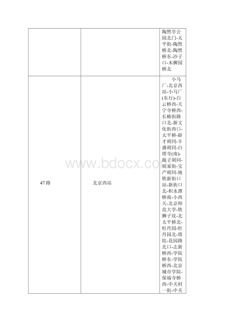 北京地区火车站公交交通线路表Word格式.docx_第3页