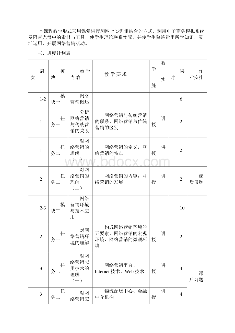 网络营销教学计划.docx_第2页