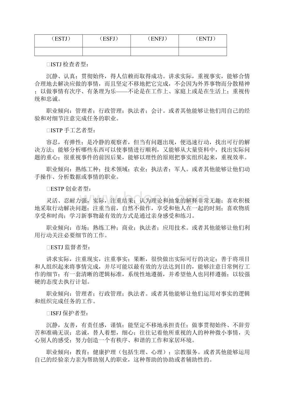 MBTI职业性格测试题.docx_第3页