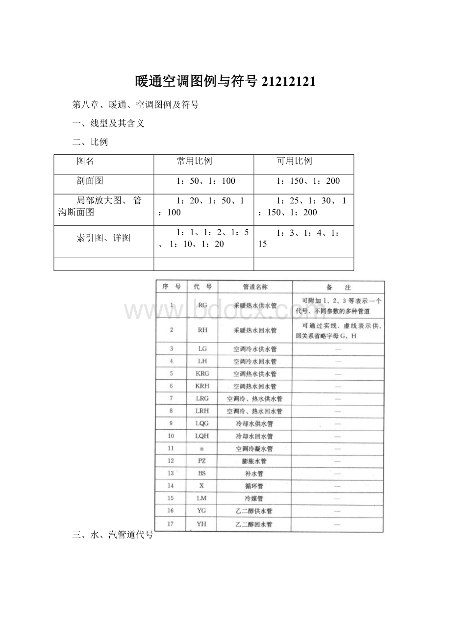 暖通空调图例与符号21212121.docx