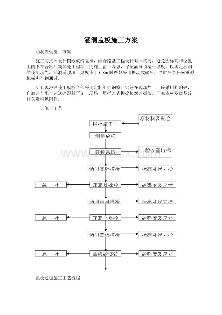 涵洞盖板施工方案文档格式.docx