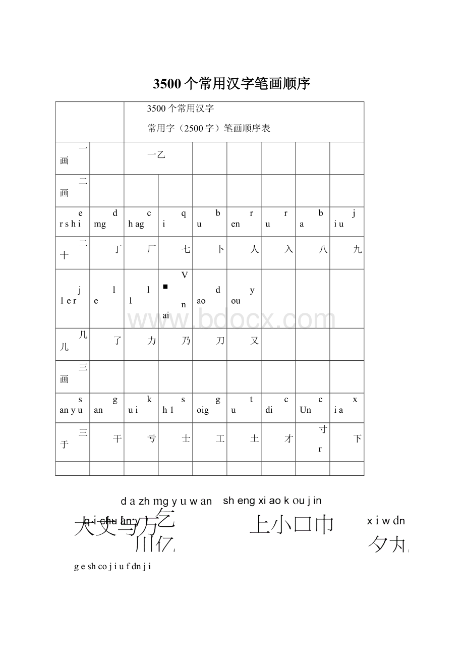 3500个常用汉字笔画顺序Word文档下载推荐.docx