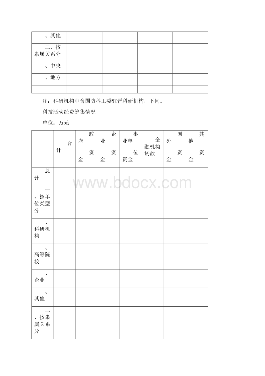 国民经济主要指标Word文档格式.docx_第3页