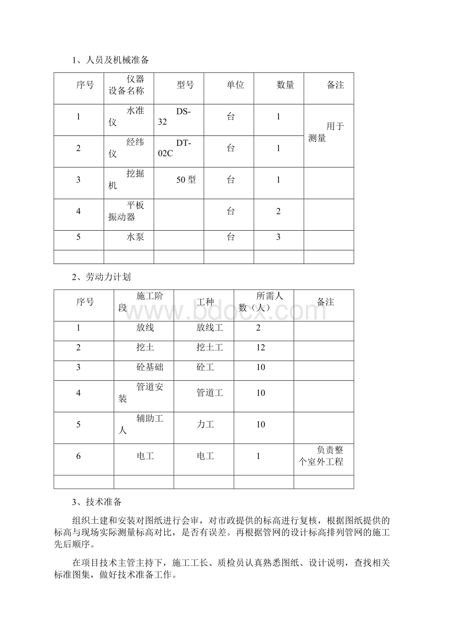 室外雨水排水管道施工方案Word格式.docx_第3页