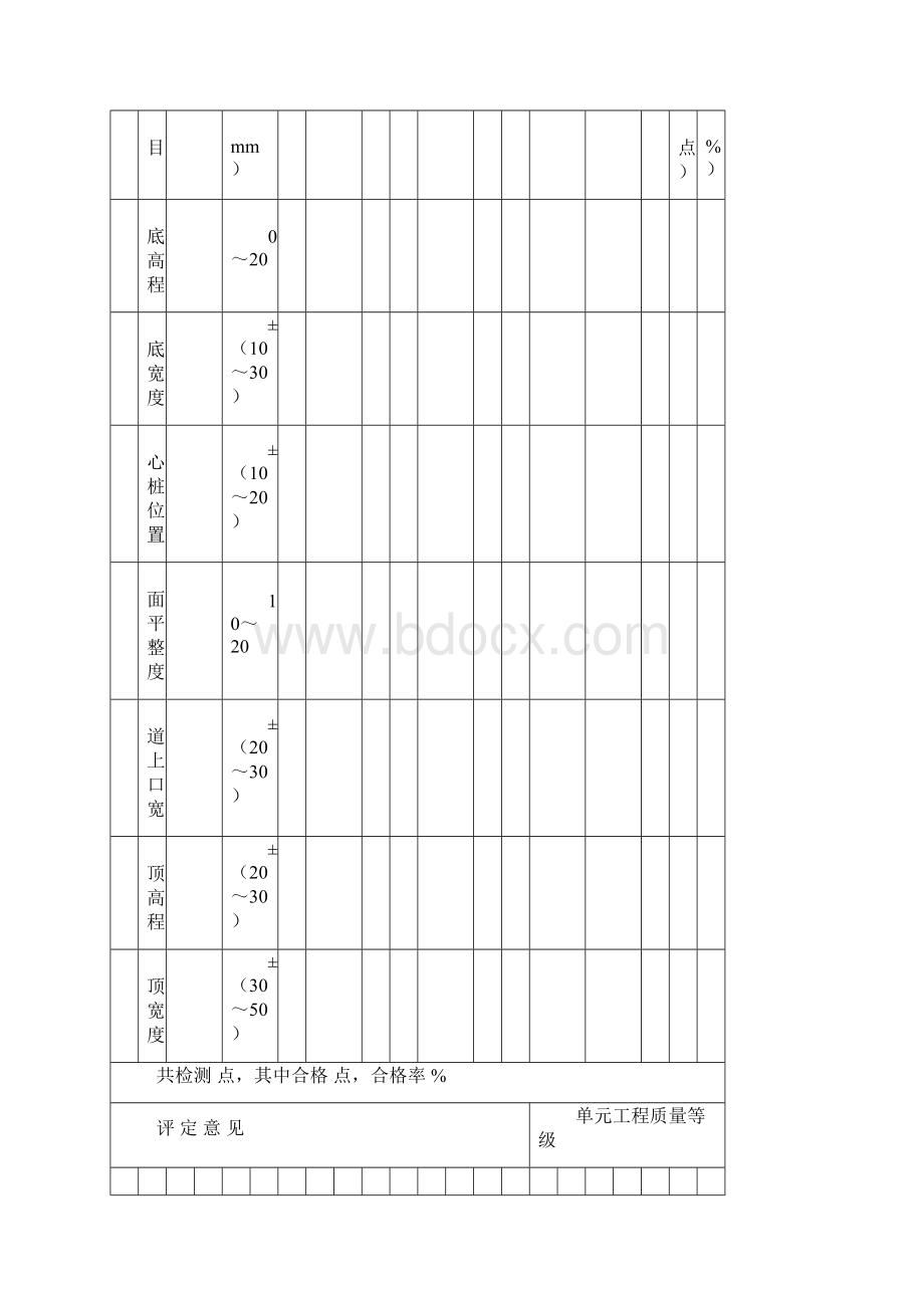 水利工程单元工程施工质量报验单Word文件下载.docx_第3页