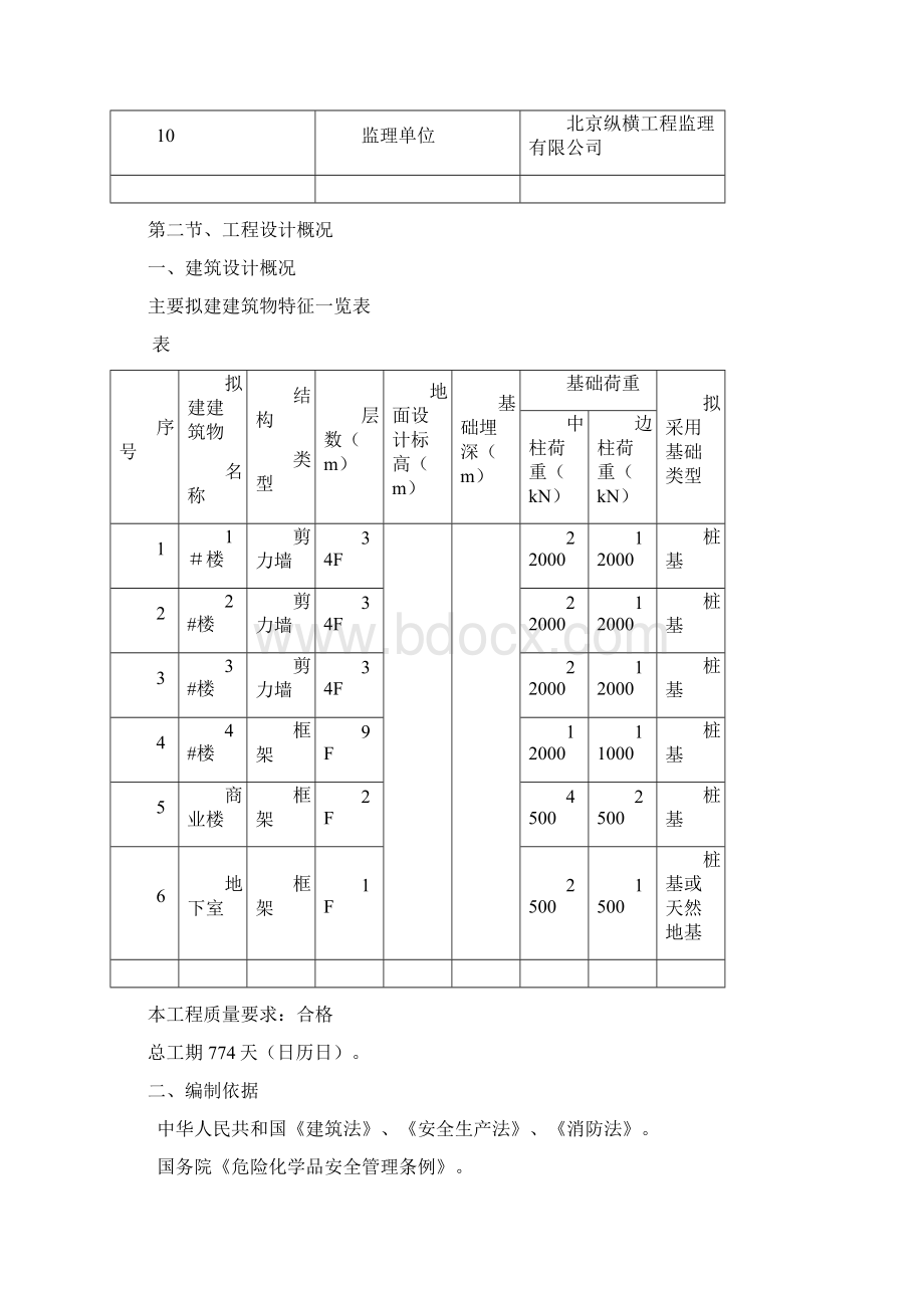 地块工程名人世家应急预案.docx_第3页