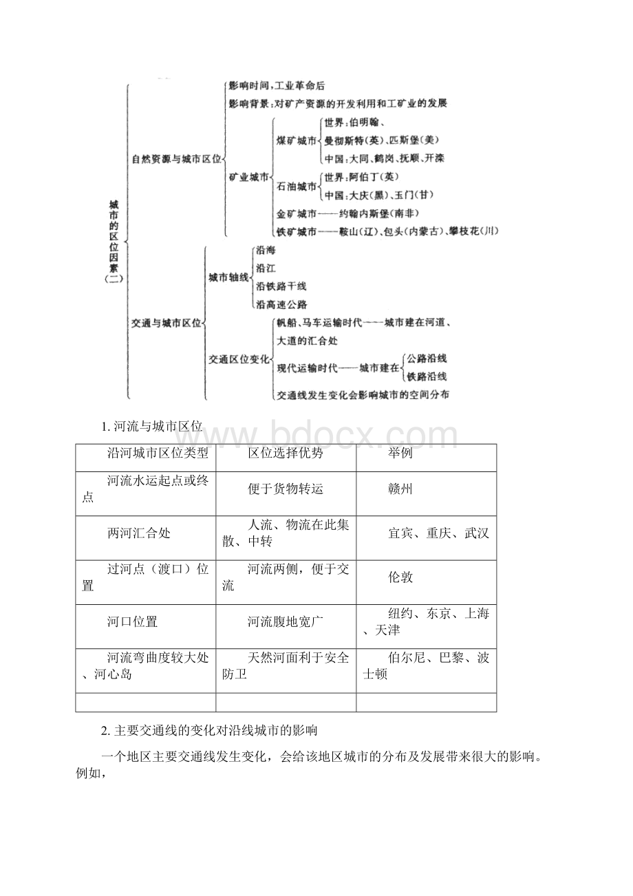 中图版地理必修1《第四章 自然环境对人类活动的影响》word单元测试.docx_第3页