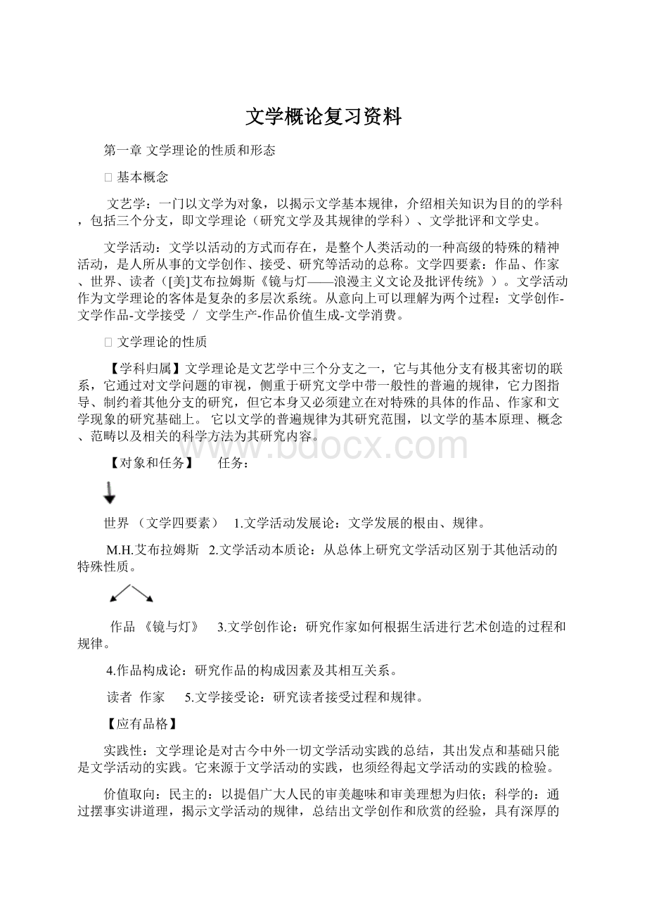 文学概论复习资料Word文档下载推荐.docx_第1页