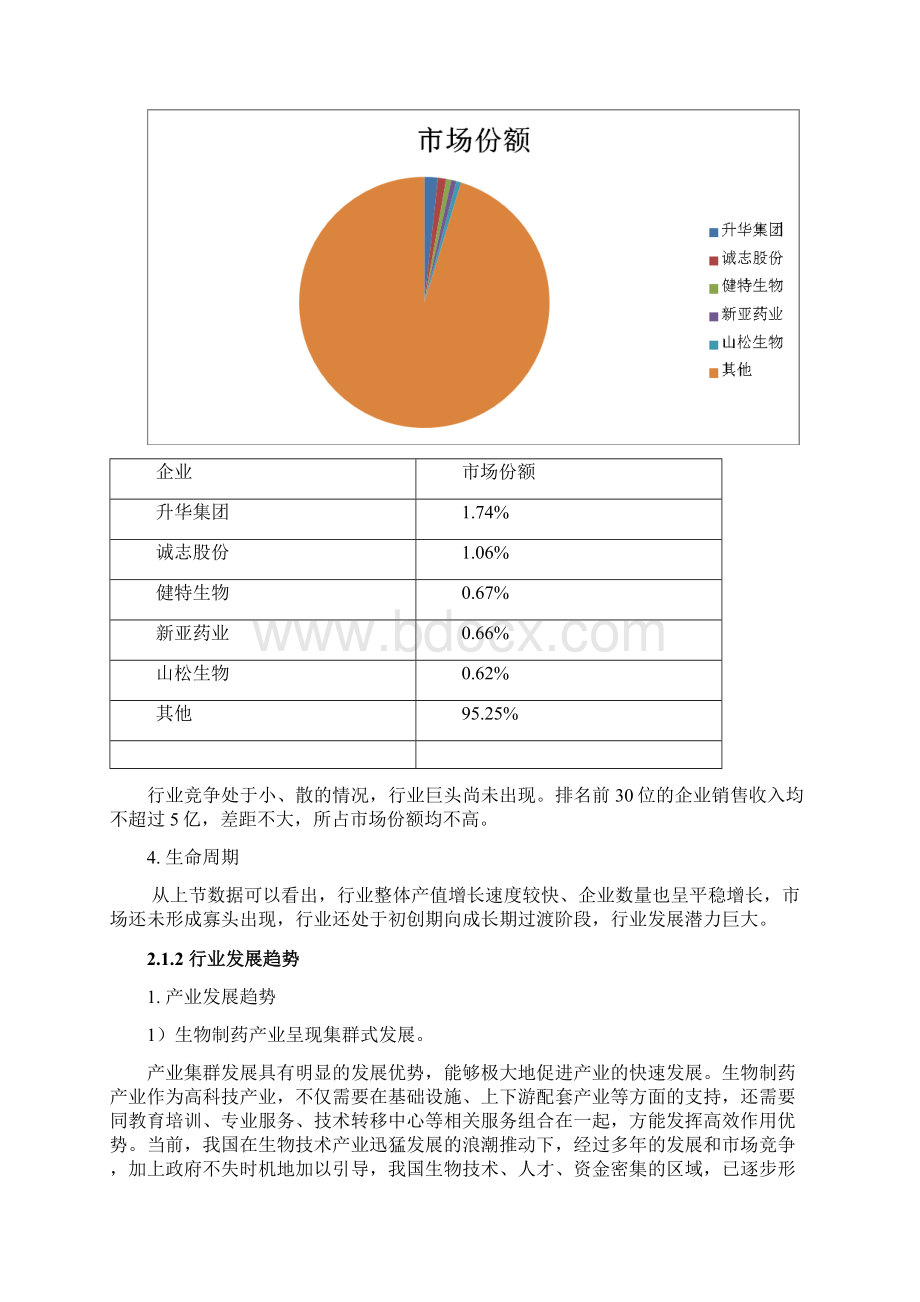 艺术培训学校商业计划书Word格式.docx_第3页