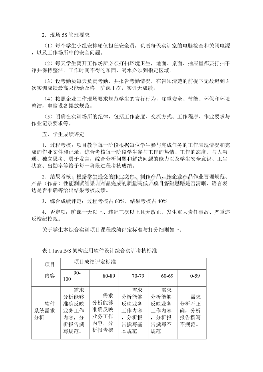 综合实训教师指导手册《Java BS架构应用软件设计》Word文档下载推荐.docx_第3页