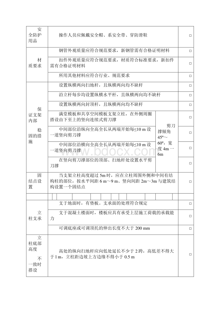 DB64中的D表.docx_第3页