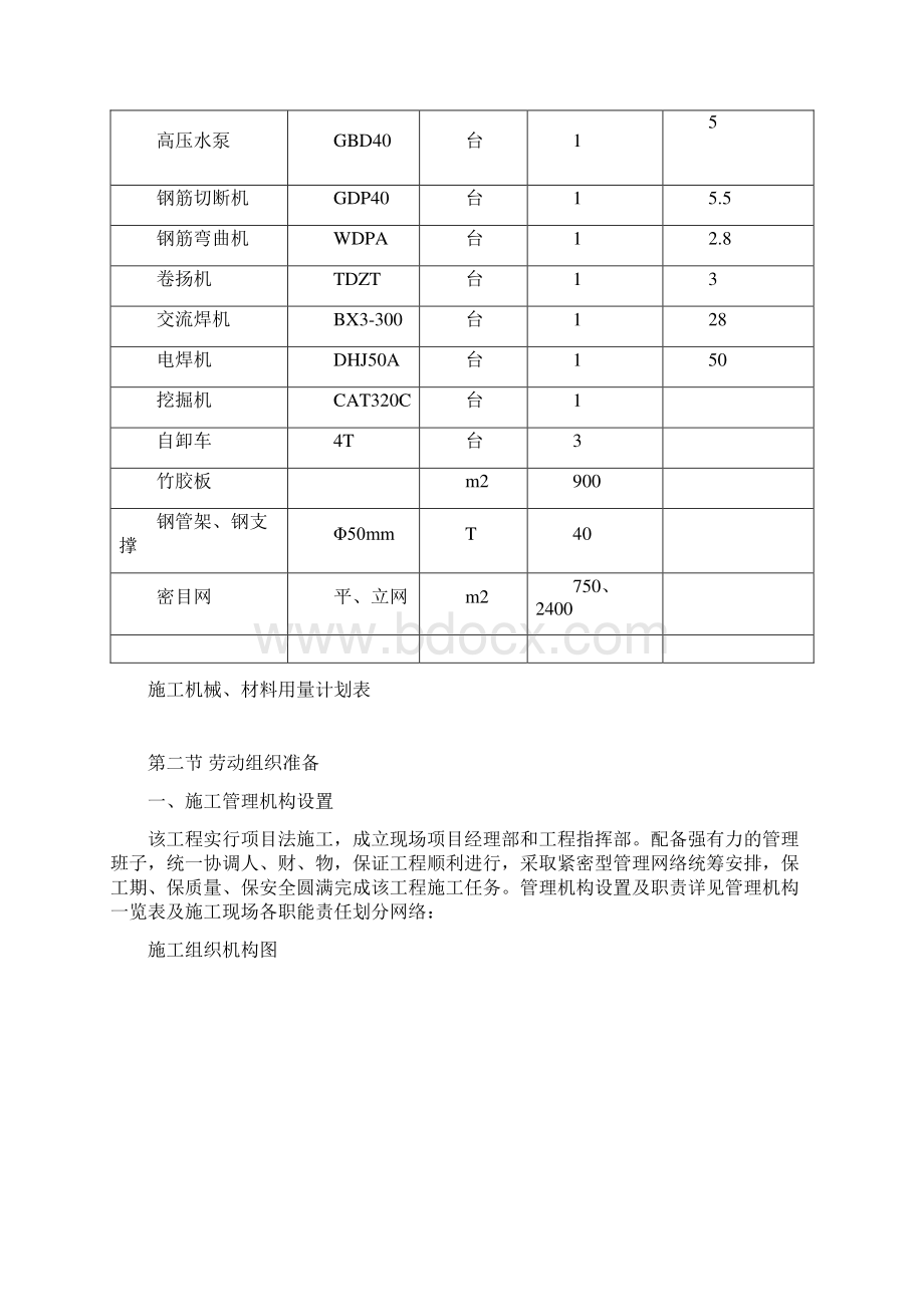 山东某小学框架结构综合楼施工组织设计Word下载.docx_第3页