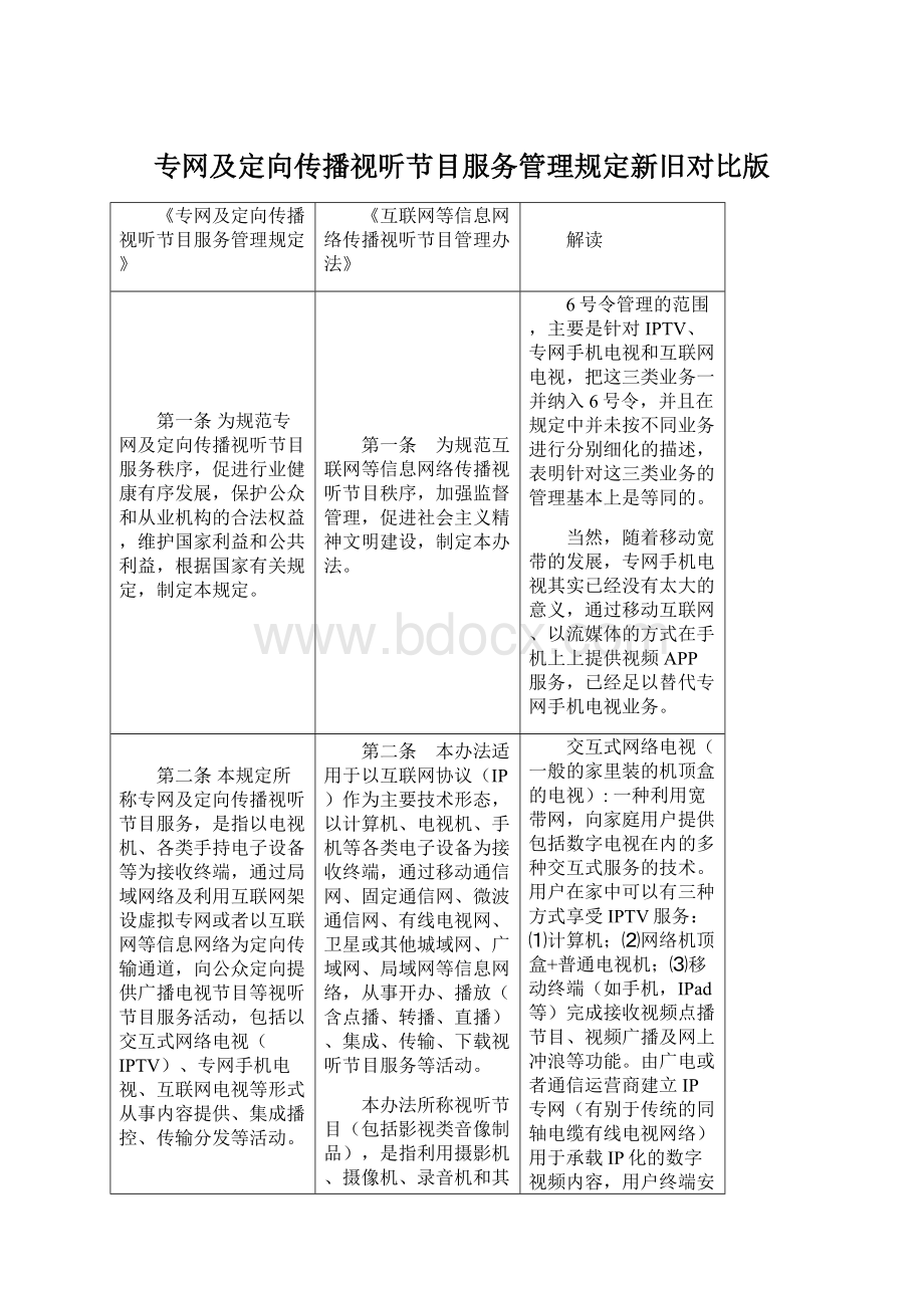 专网及定向传播视听节目服务管理规定新旧对比版.docx_第1页