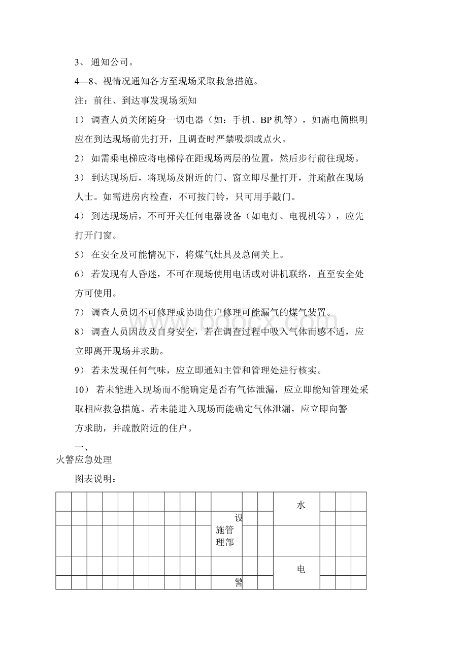 应急预案手册Word文档格式.docx_第2页