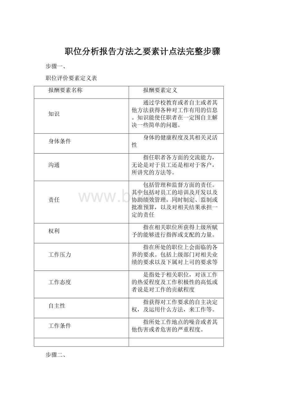 职位分析报告方法之要素计点法完整步骤Word格式.docx