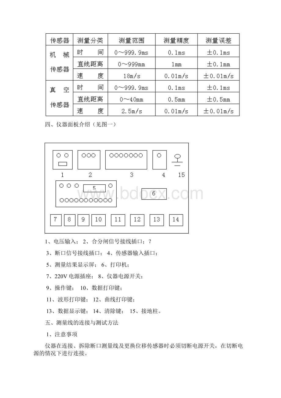 KJTC高压开关机械特性测试仪说明书Word格式.docx_第3页