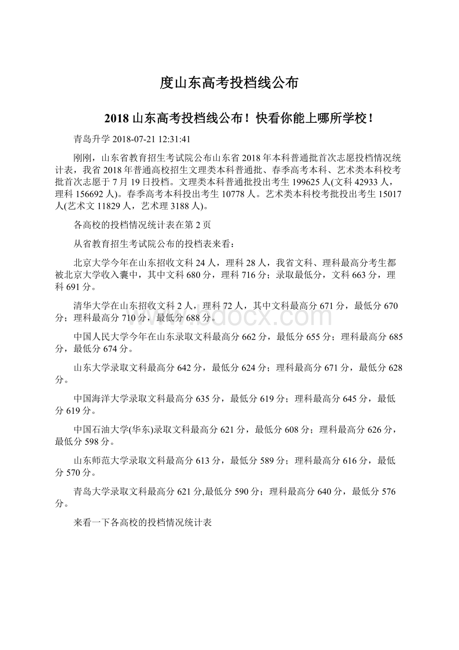 度山东高考投档线公布.docx