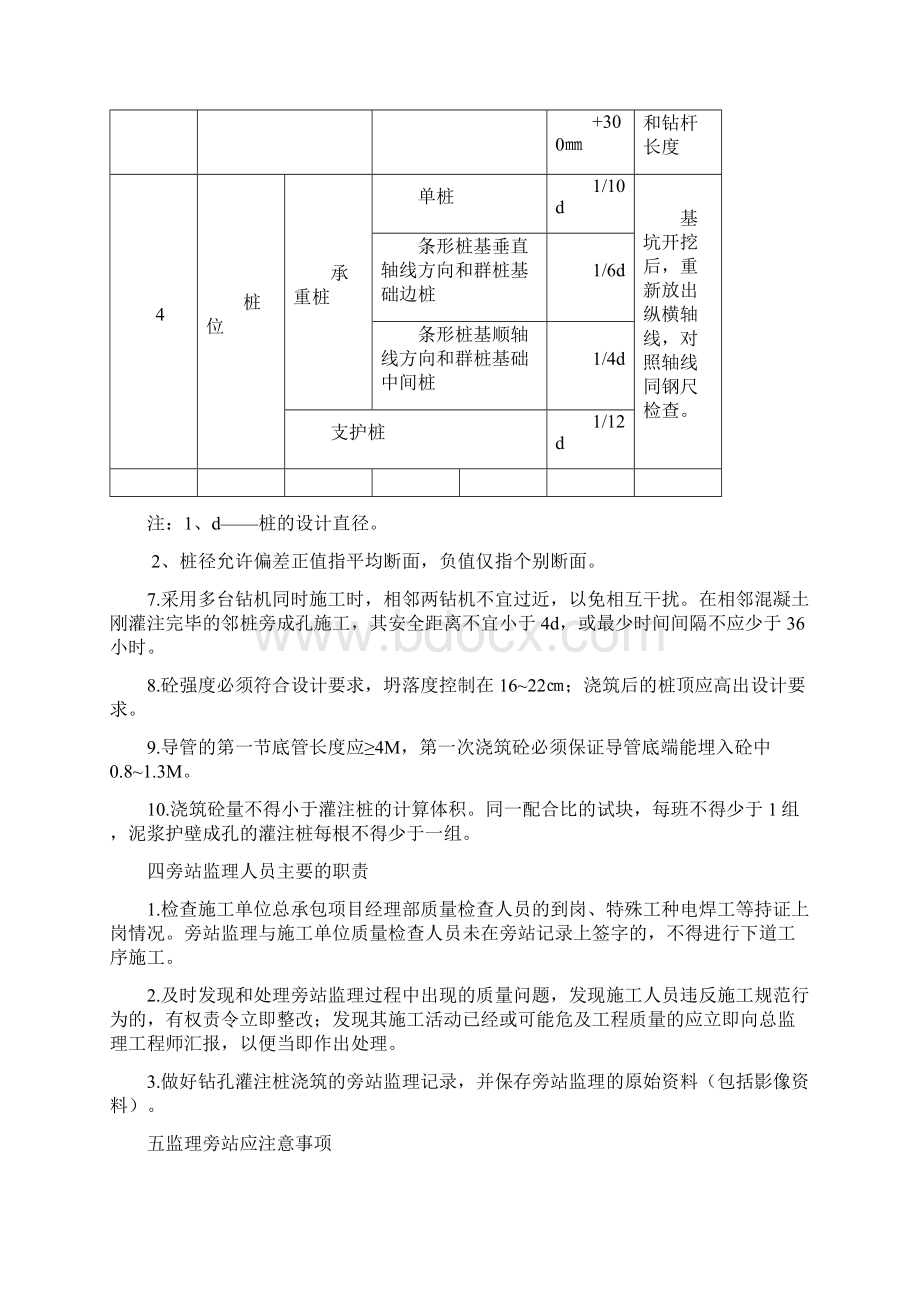 钻孔灌注桩浇筑旁站监理方案.docx_第3页