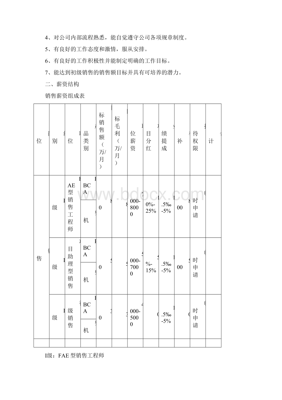 销售提成方案29529.docx_第3页