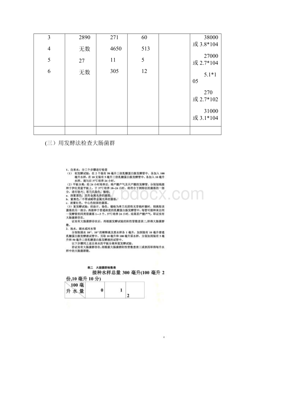 水质的细菌学检查Word文件下载.docx_第3页