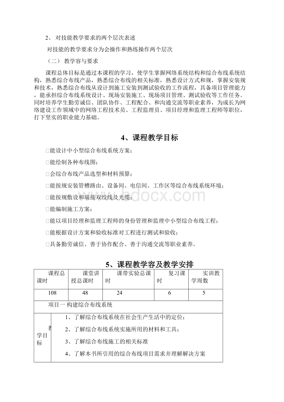 综合布线课程教学大纲Word格式文档下载.docx_第2页