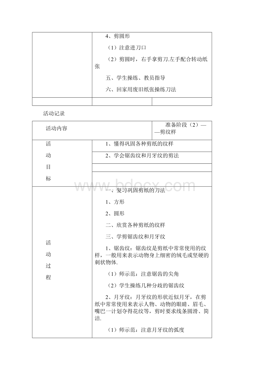 剪纸活动记录Word文件下载.docx_第2页