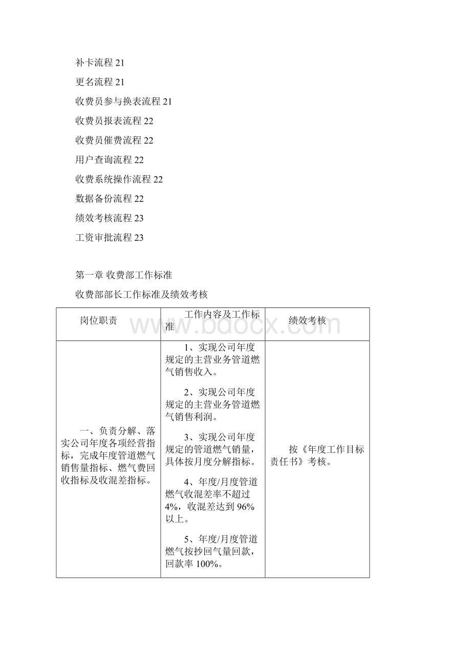 燃气收费部管理制度汇编Word格式文档下载.docx_第2页