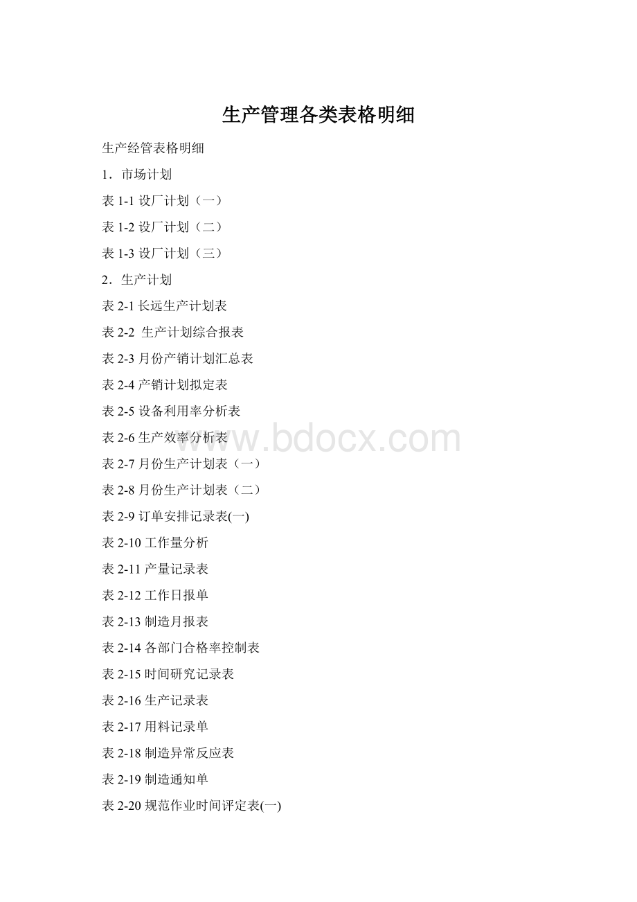 生产管理各类表格明细文档格式.docx