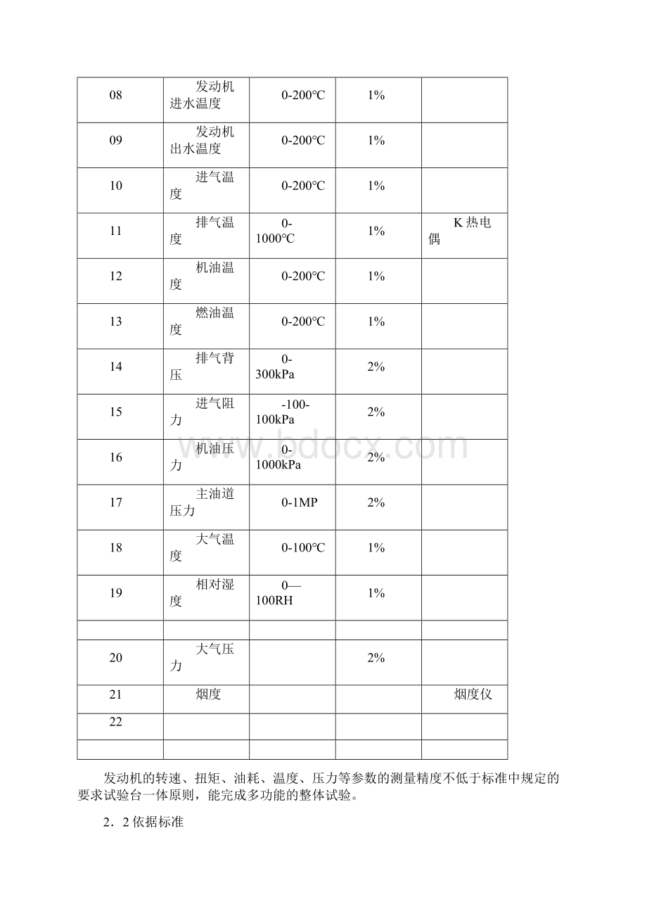 发动机试验台架方案DOCWord文档格式.docx_第3页