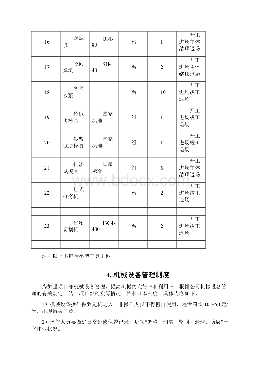 施工机具专项施工方案.docx_第3页